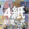 【超「ハム目線」複雑怪奇なドラフト会議2023「プロ野球」ここまで言って委員会383】メランコリー親父のやきう日誌 《2023年10月27日版》