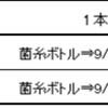 2023/11/28  タランドゥスオオツヤクワガタ・プリンカップから1400㏄ビンに交換