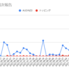  2021年11月15日週のトラリピの利益は15,545円でした