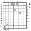 ひふみんこと加藤一二三の詰め将棋