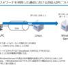 SSHポートフォワードした場合の送信元IPは？AWSのセキュリティグループの設定について