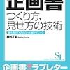 大学教員の仕事は「考える」ことである。