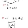 英検準1級　単語絵カードSet11  No.75～80　≪問題≫ 