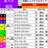 2023/8/10 園田11R 兵庫ジュベナイルカップ（重賞II）