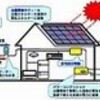 太陽光発電