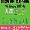 特別町内会費、通帳記帳。