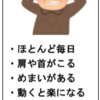 頭痛は遺伝なの？！遺伝性の頭痛とは