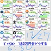 仮想通貨の状況報告