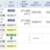 DACがダックになった。