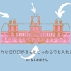 雑記ブログだって色々な切り口があって、読者がハマる部分もそれぞれ！