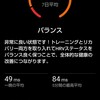 昨日のポッドキャストの話〜火野正平さん〜ZWIFTペーサー〜ドラマ