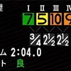 東海菊花賞オープン　ナムラマホーホ