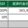 2023年02月02日(木)