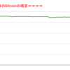■途中経過_1■BitCoinアービトラージ取引シュミレーション結果（2022年11月22日）