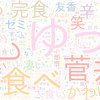　Twitterキーワード[#有吉ゼミ]　06/28_20:05から60分のつぶやき雲