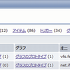 Zabbix2.0 入れたらローレベルディスカバリは是非使うべき