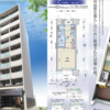 ＜抽選出資＞ADVANCE FUNDING 「第8号」（年利 5.2％　6ヶ月）