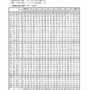 夜だるま新型コロナ関連/山形県詳細