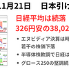 エヌビディア決算は時間外で小幅な売り反応　日経は38,000円攻防に　2024年11月21日