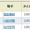 運に見放されたか！！　Ｇ１連敗(;´д｀)ﾄﾎﾎ…　しかし必ず蘇るのが的中第一主義