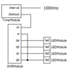 電子工作感覚でプログラミングできる ConnectJS