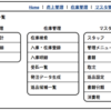 Home 画面モックアップと機能概要