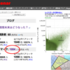 1000ブックマーク超えました