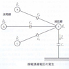 2017年　電験1種　電力問6