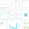 Firebase Analytics だけでモバイルアプリの解析ができるか検討