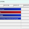 静止画動画作成 あんど iRig Spring Savingsプロモ あんど deprecation of our Early Access FIR Convolver plugin for Windows