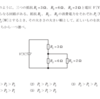 【電験三種】理論　問題を解く上での考えるイメージや私の感覚について