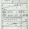 本日の使用切符：小田急電鉄 本厚木駅発行 本厚木→新横浜 出札補充券（小田急→JR連絡乗車券・途中下車印収集）