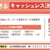 【荒川区の朗報】荒川区役所、キャッシュレス決済の種類を大幅に拡充！