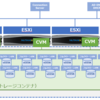 NutanixでHorizonのフルクローンを作成してストレージコンテナの様子を見てみる