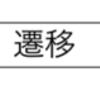  JIRAで謎い黒魔術!!!