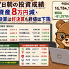 8月27日朝の投資成績（総資産8万円減・NVDA決算は好決算も終値は下落）