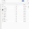 Googleのサービス群とあわせて使いたいGoogleドライブ(2)
