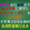 教育費の準備は積立あるのみ！！高校まで私立で、私立大学（理系）を自宅通学で卒業するための教育費積立額早見表| 積立額は月々12.1万円（18年間）－ミタゾノ