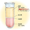 血液製剤「免疫グロブリン」について調べてみた。