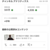 ついに1500人に到達！