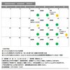 今月の予定（2024年4月)