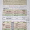 健康保険限度額適用認定証