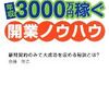 独立したての営業方法🤔意外な打率