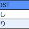 HTTPメソッドの基礎を覚えよう