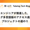 エンジニアが推進した、食べログ多言語版のアクセス速度改善プロジェクトの道のり