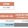 【ひふみ投信】27ヵ月目！