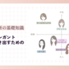 【顔タイプ診断】顔タイプエレガントの魅力を引き出すための垢抜け術