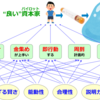 スライムにとって都合のいい資本家の６つの資質