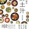 漢字クイズ　読めるかな？　「鯉」