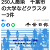 【新型コロナ詳報】千葉県内4人死亡、250人感染　千葉市の大学などクラスター3件（千葉日報オンライン） - Yahoo!ニュース